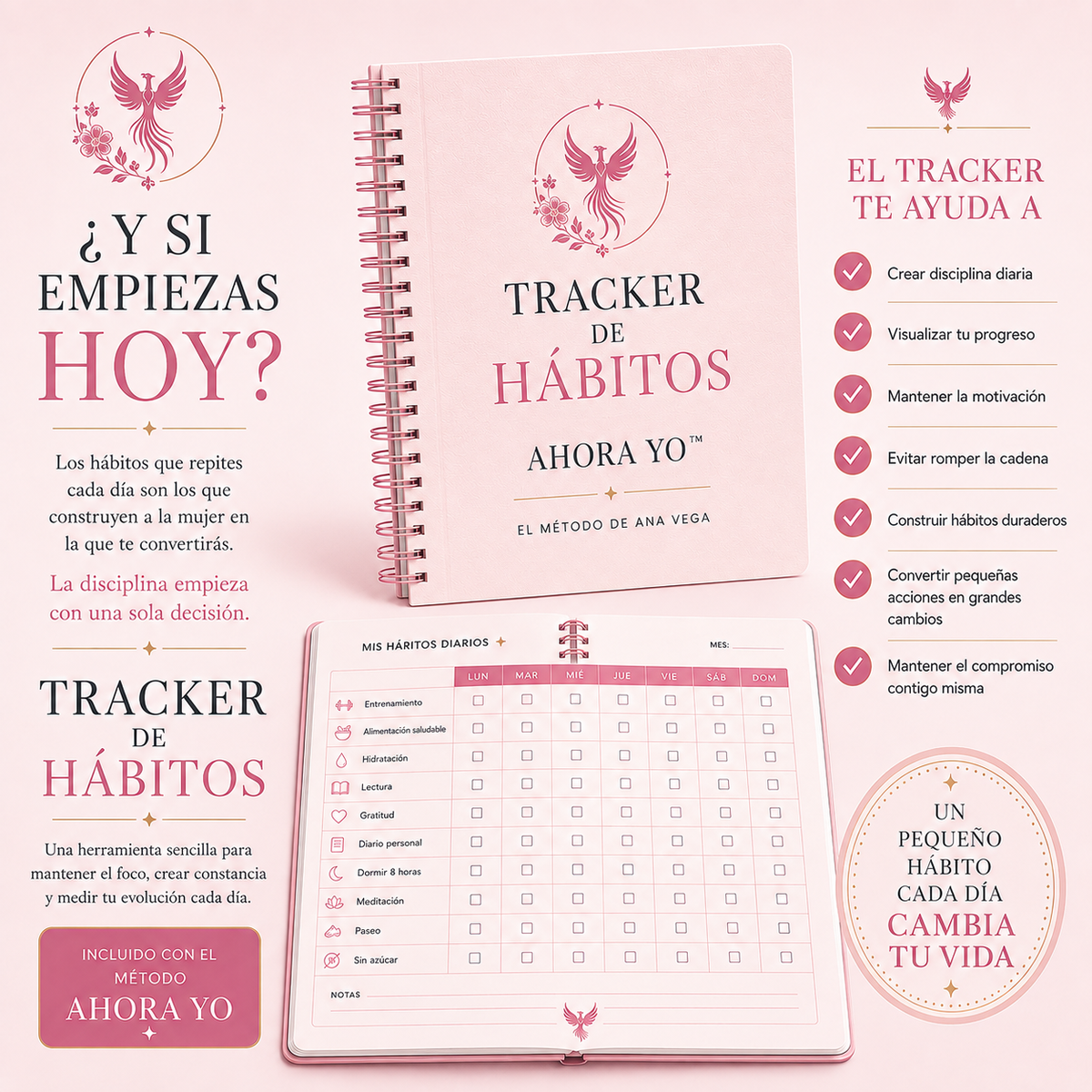 Tracker de Hábitos AHORA YO, el método de Ana Vega