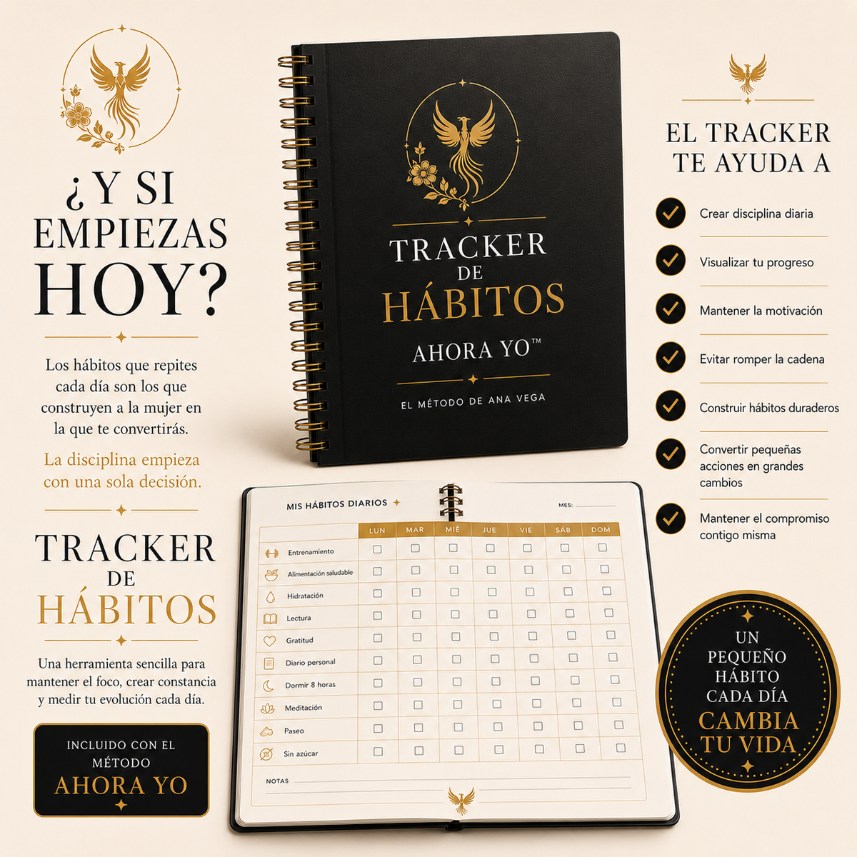 Tracker de Hábitos AHORA YO, el método de Ana Vega